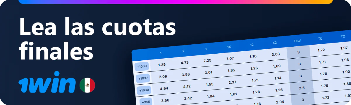 Consulte las cuotas finales de 1win