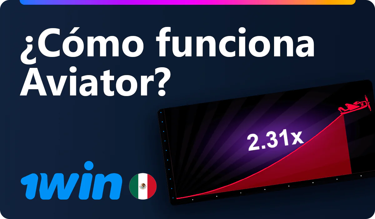 Tecnología del juego 1win Aviator