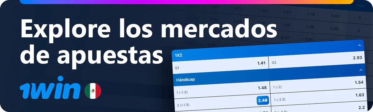 Explore los mercados de apuestas de 1win
