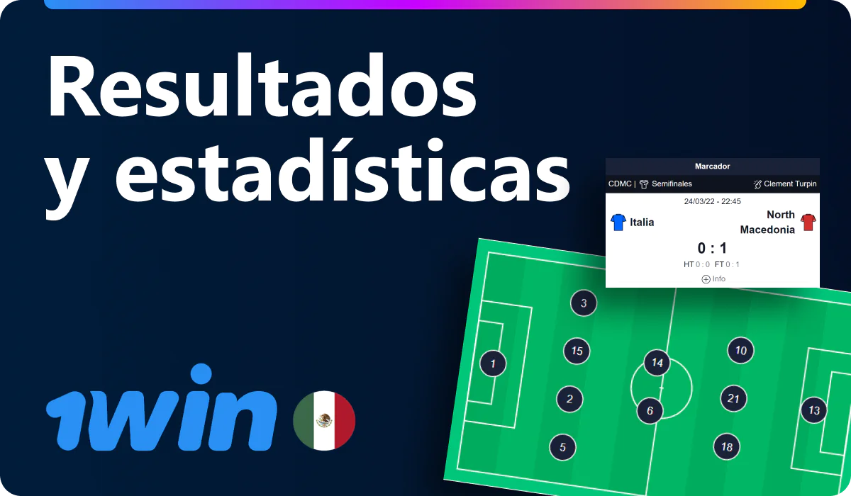 Resultados y estadísticas de partidos de 1win Mexico