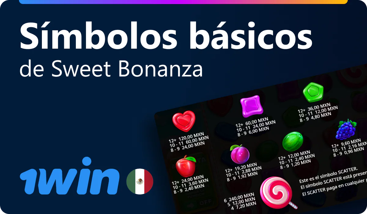 Elementos de 1win Mexico Sweet Bonanza